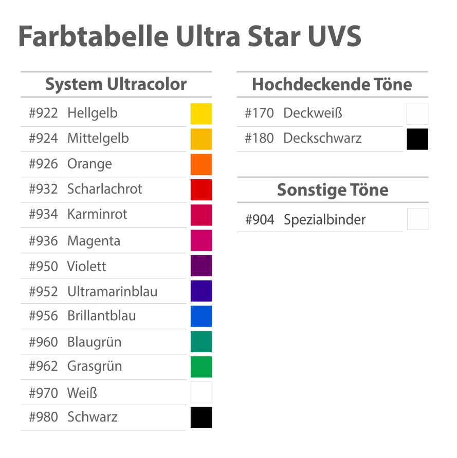 Ultra Star UVS